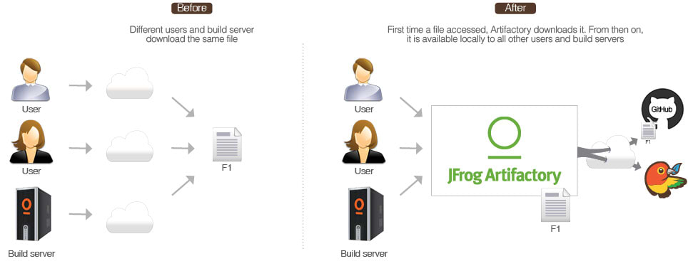White Paper_Bower_scheme2